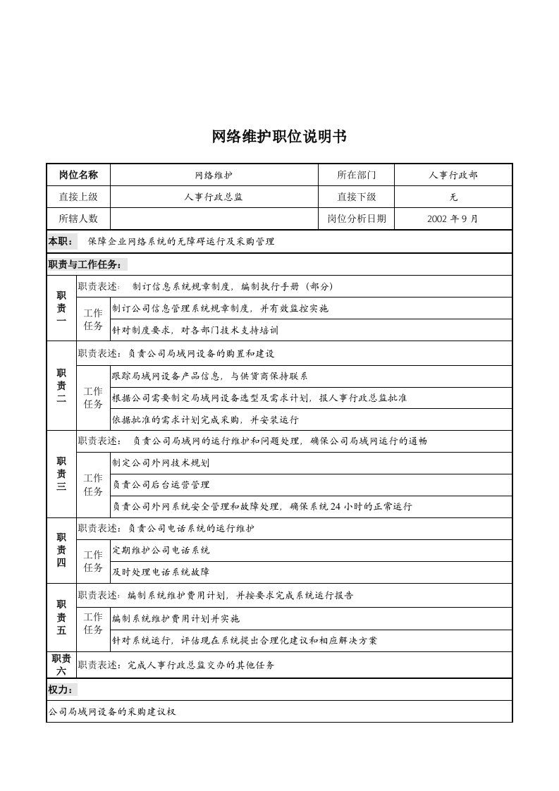 山谷蓝泰科曼贸易公司人事行政部网络维护职位说明书