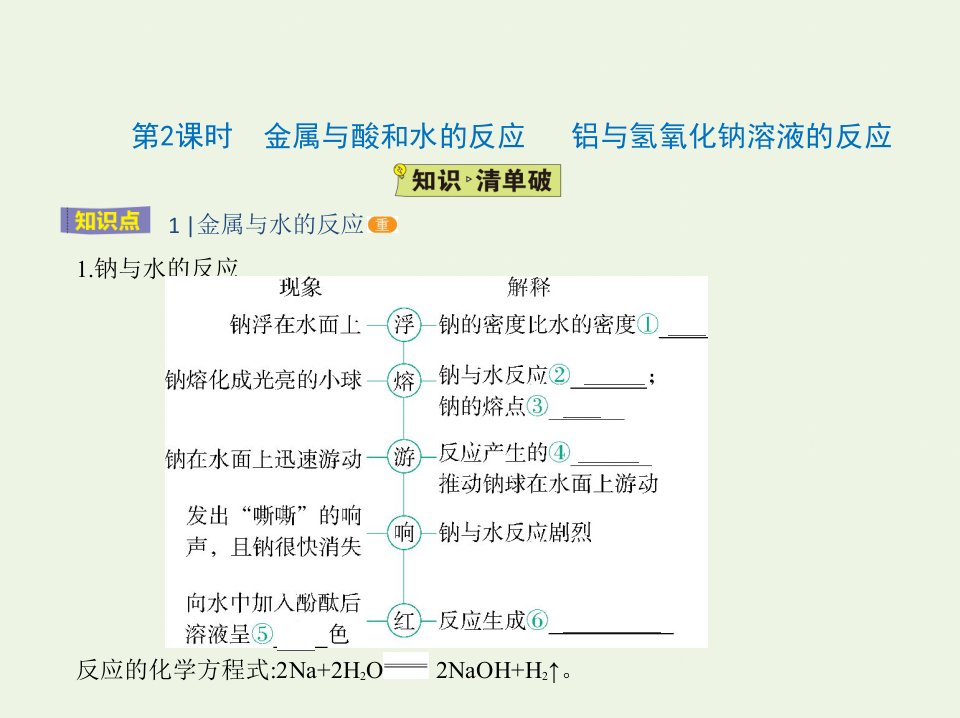 2022年高中化学第三章金属及其化合物第一节第2课时金属与酸和水的反应铝与氢氧化钠溶液的反应课件新人教版必修1