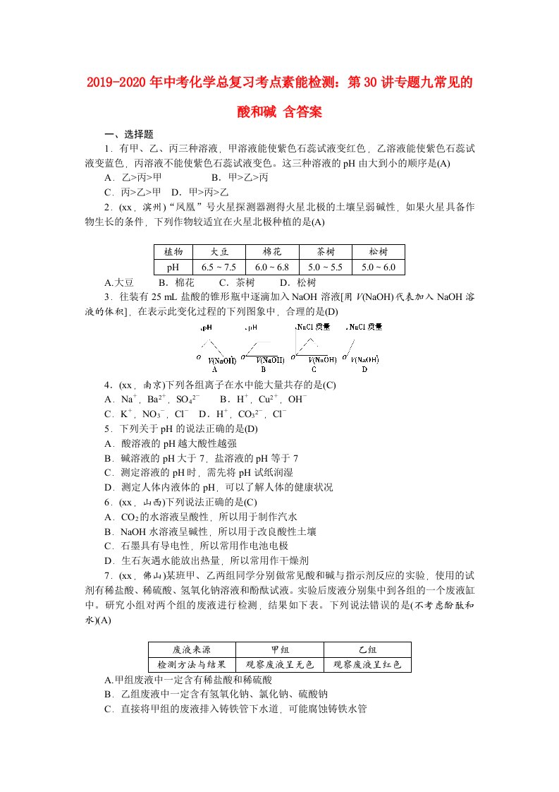 2019-2020年中考化学总复习考点素能检测：第30讲专题九常见的酸和碱