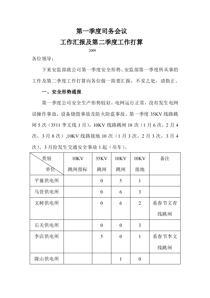 09年第一季度司务会议工作汇报