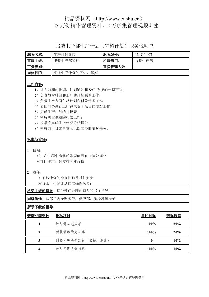 服装生产部生产计划（辅料计划）职务说明书