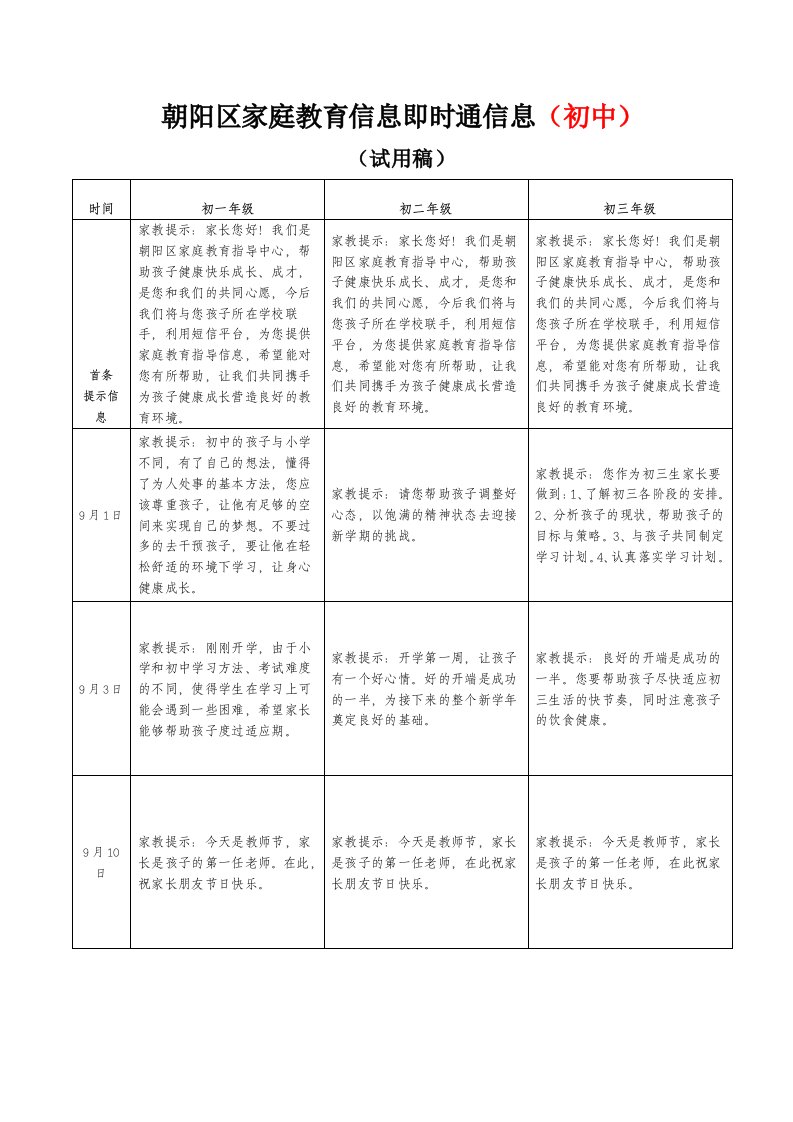 家庭教育即时通信息设计(初中试用稿)