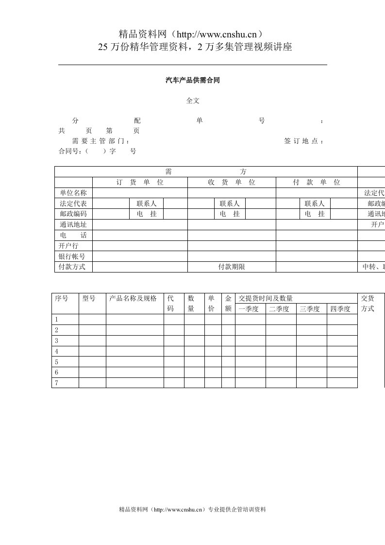 汽车产品供需合同DOC