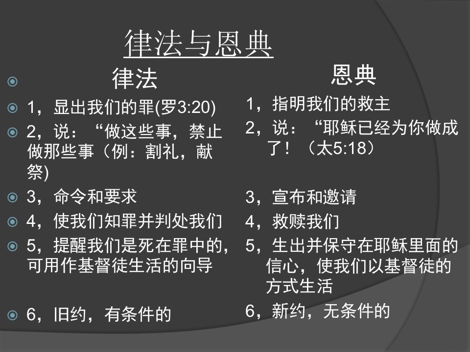 律法与恩典-精品课件(PPT)