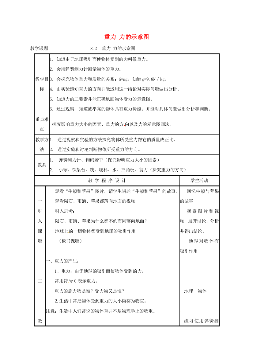 八年级物理下册-82-重力-力的示意图教案-苏科版