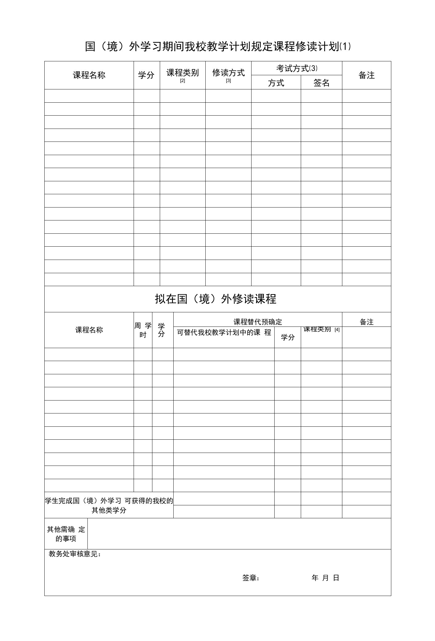 国（境）外学习期间我校教学计划规定课程修读计划