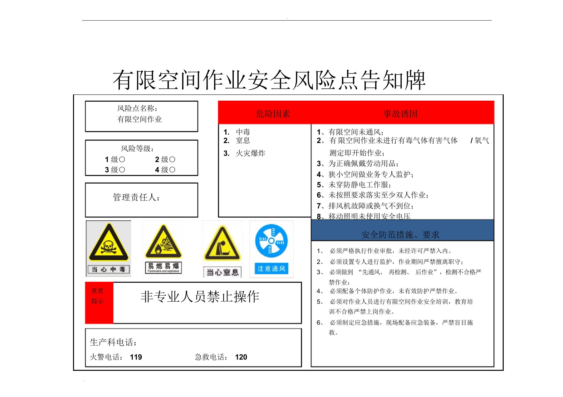 有限空间作业安全风险点告知牌