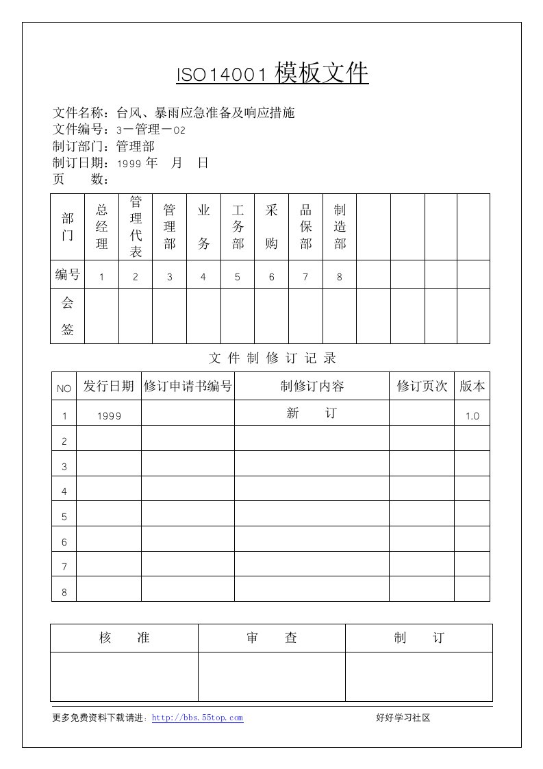 【管理精品】4-4-7B台风、暴雨应急准备及响应措施