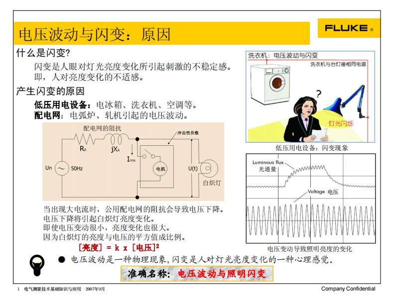 电压波动与闪变