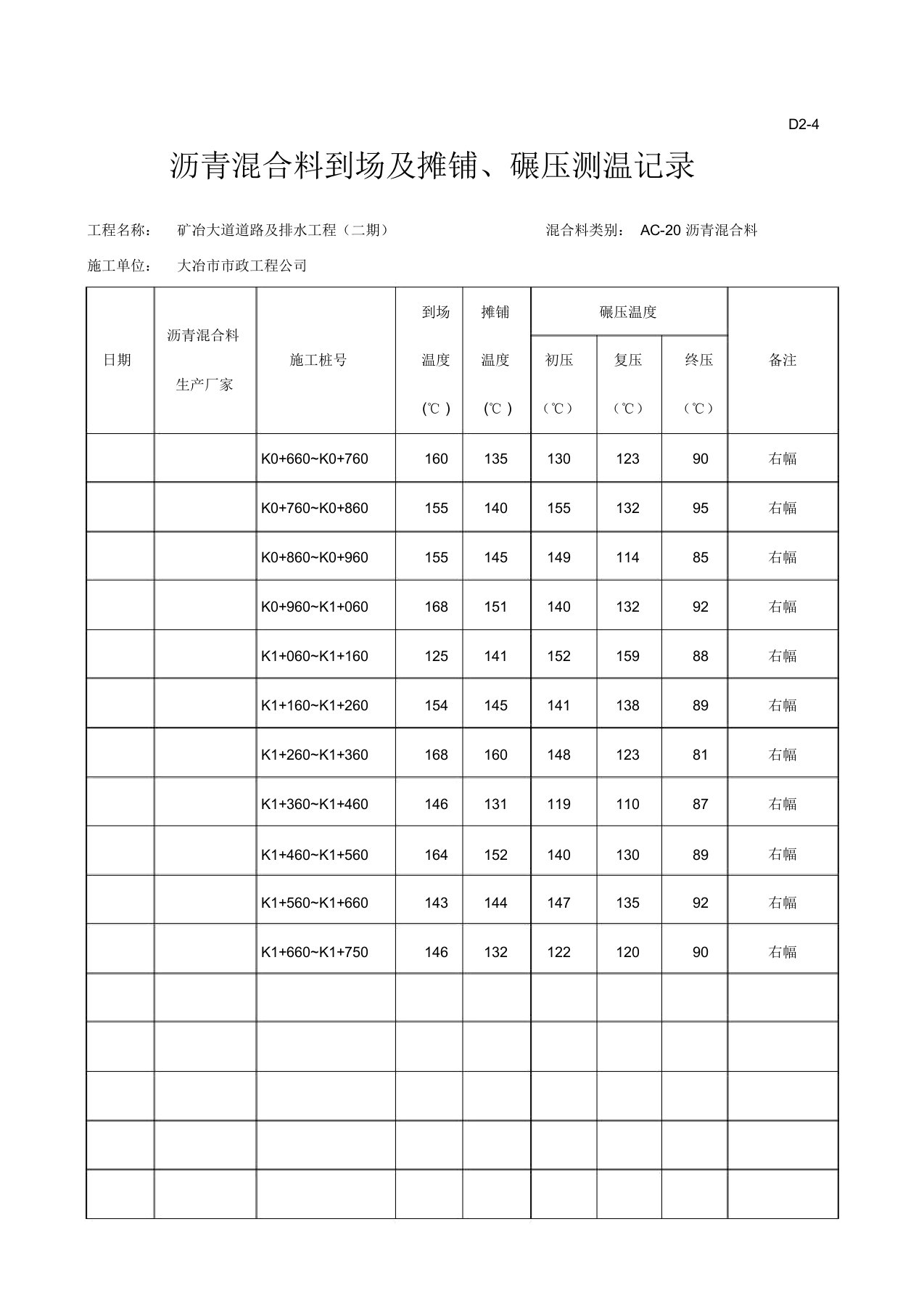 D2-4沥青混合料到场及摊铺、碾压测温记录