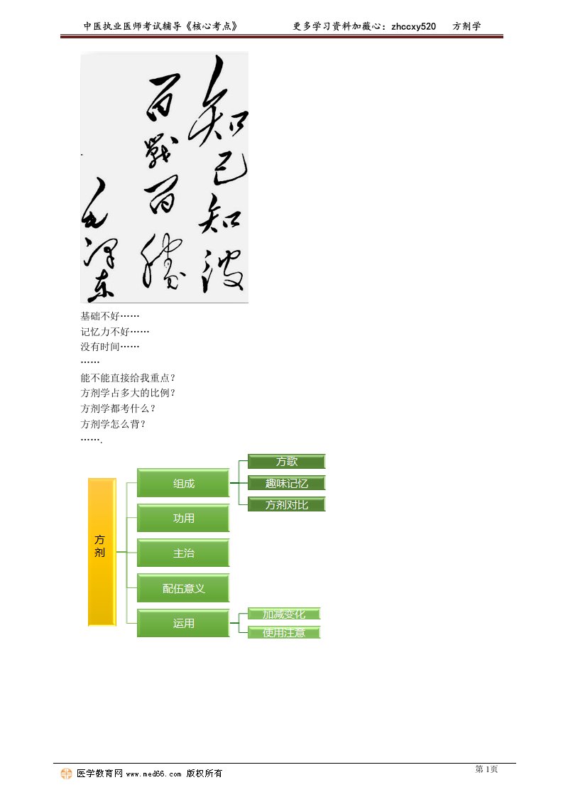 2021中医执业药师讲义之方剂学