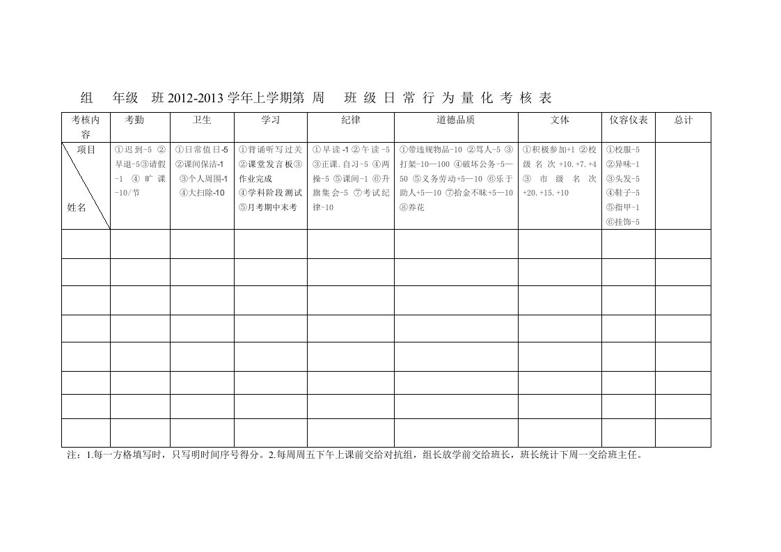 班级日常行为量化考核表