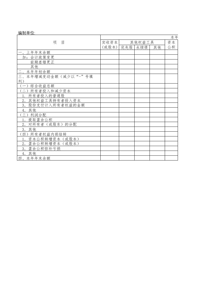 2018最新excel一般企业财务报表-04所有者权益变动表