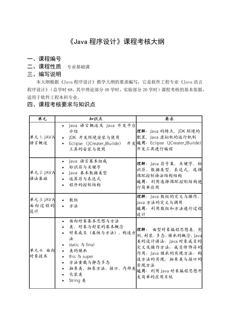 《java程序设计》考核大纲