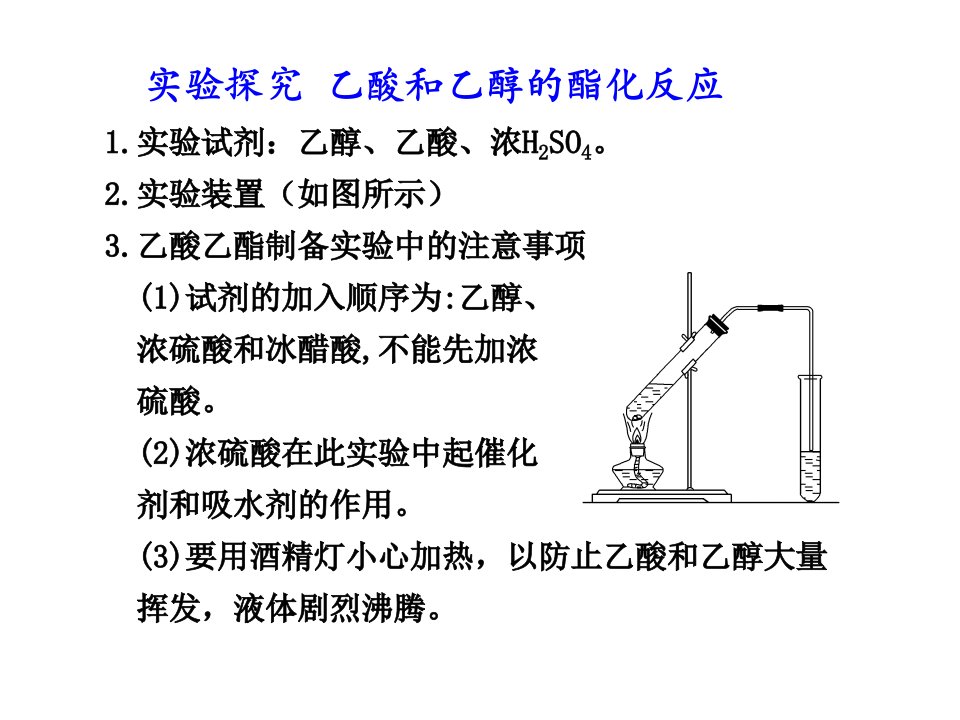 实验探究-乙酸和乙醇的酯化反应