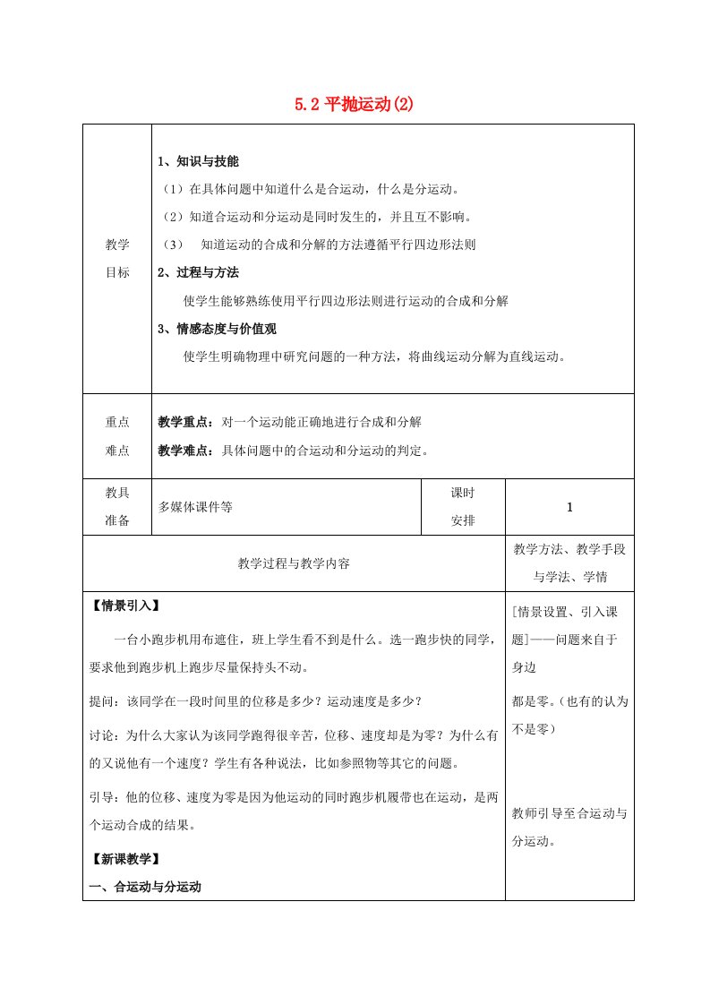 广东省揭阳市高中物理第五章曲线运动5.1曲线运动2教案新人教版必修2