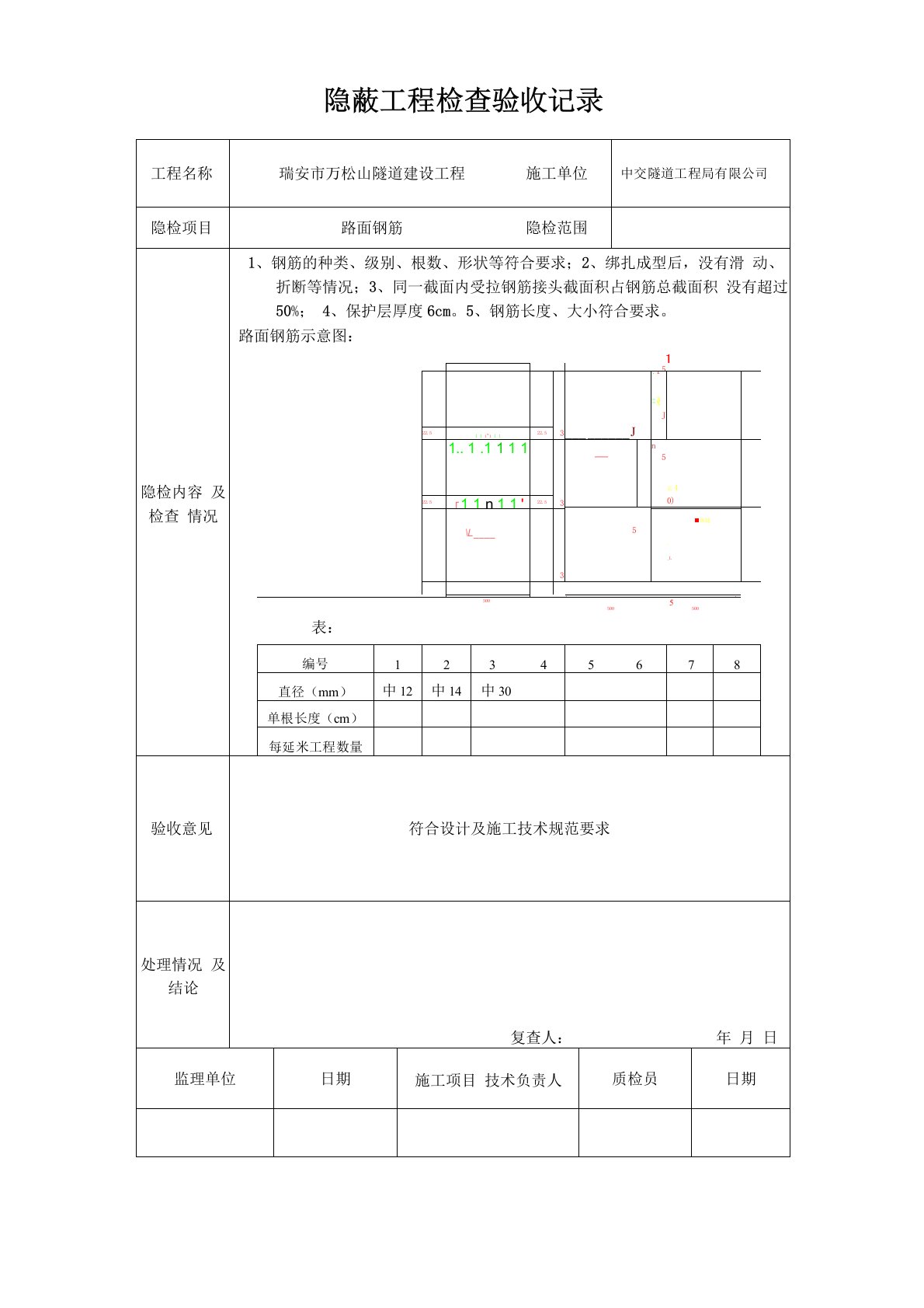 路面钢筋隐蔽工程检查验收记录