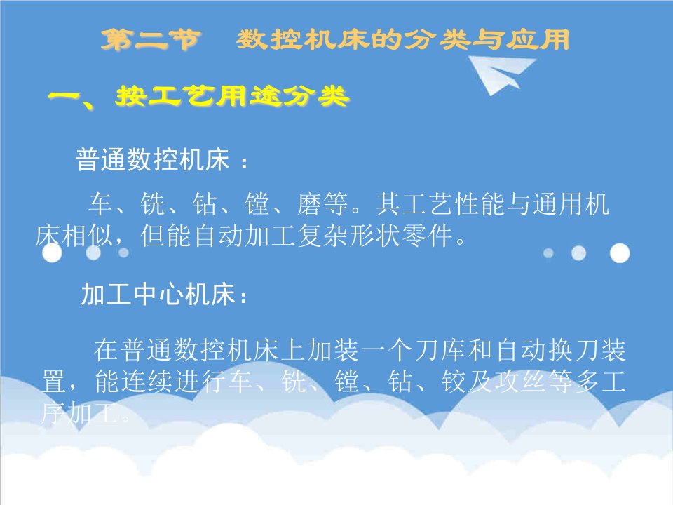 数控加工-第二节数控机床的分类与应用