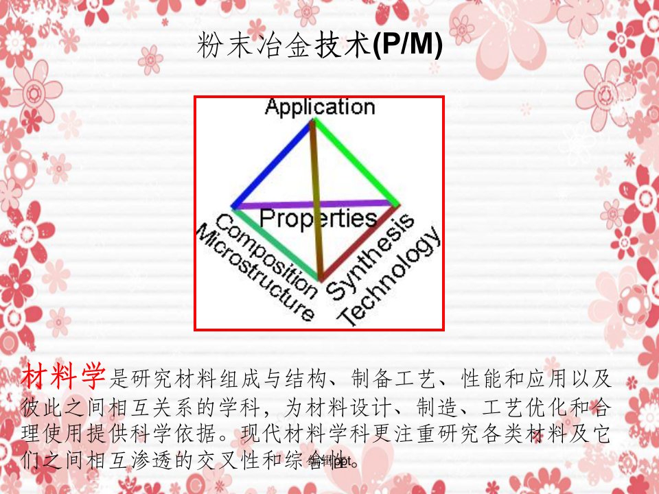 粉末冶金技术-绪论