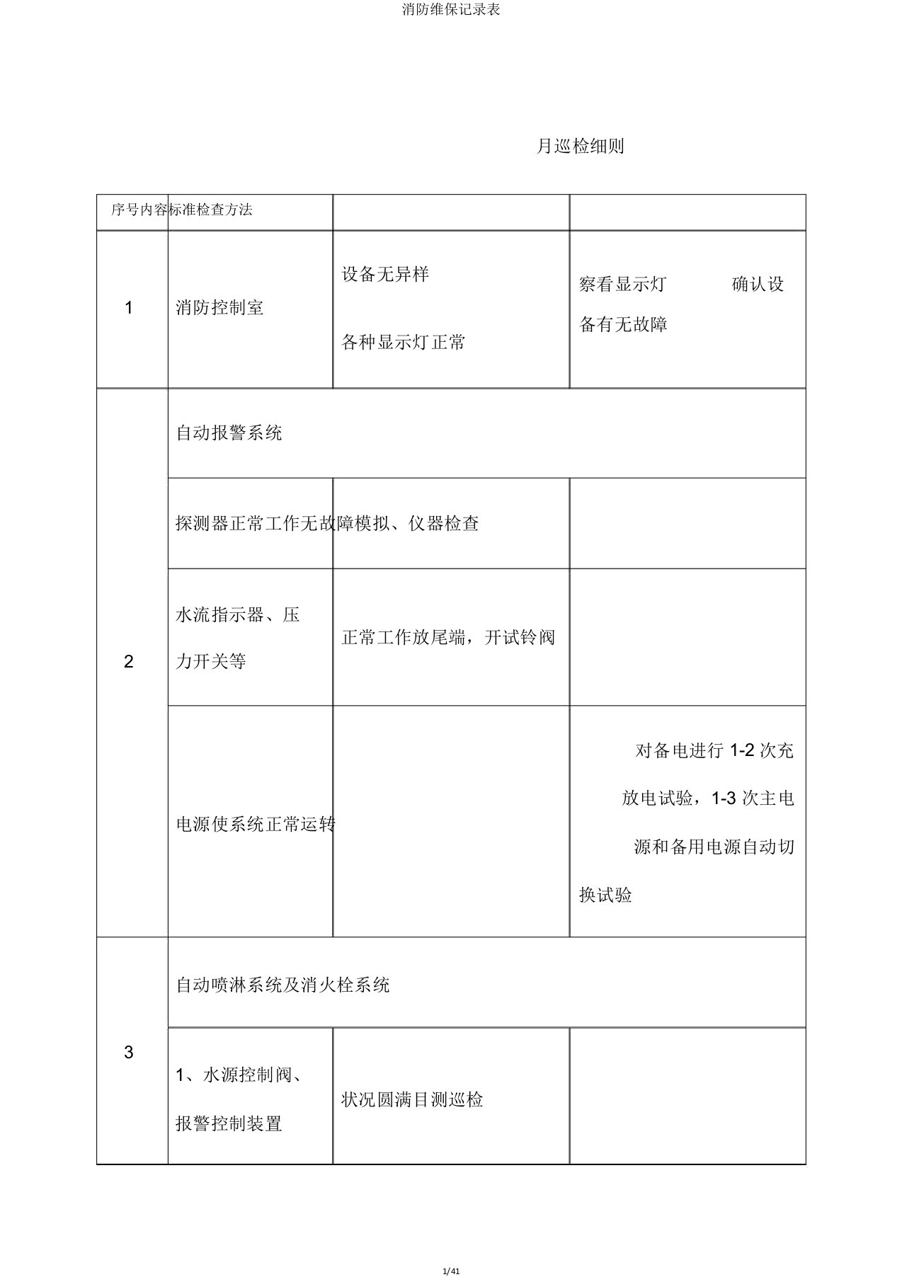 消防维保记录表