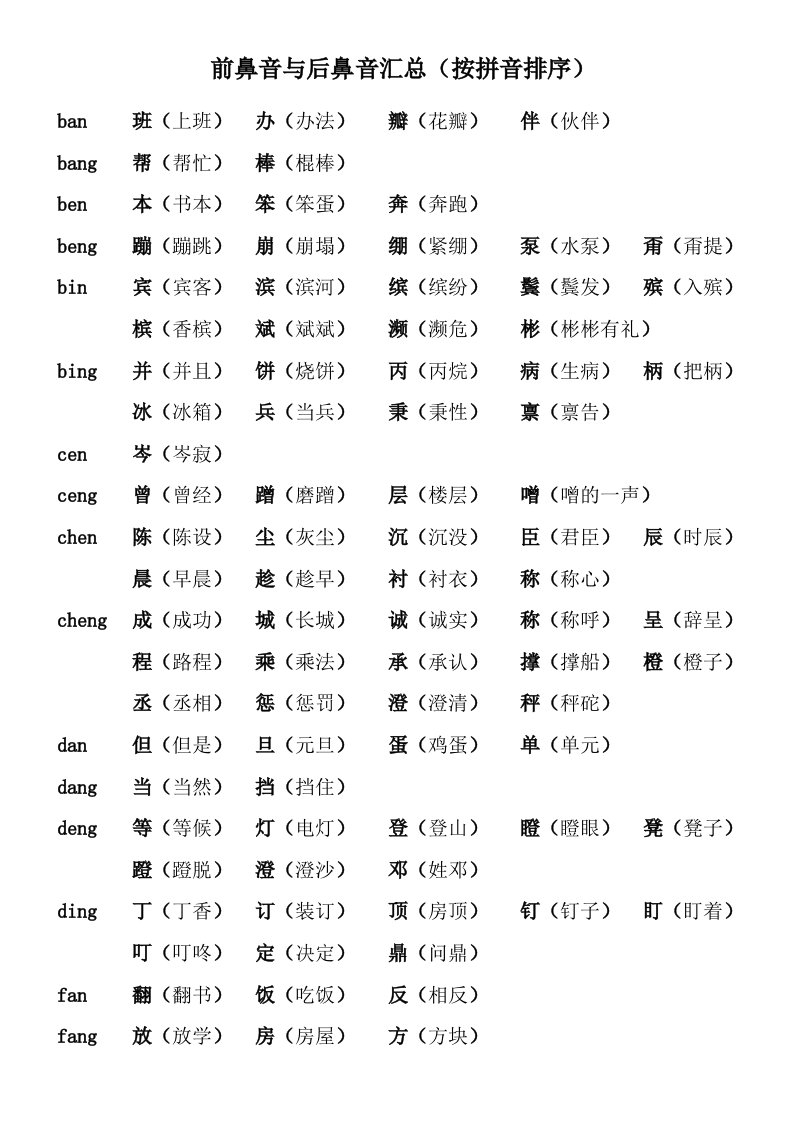 前鼻音与后鼻音汇总(按拼音排序)