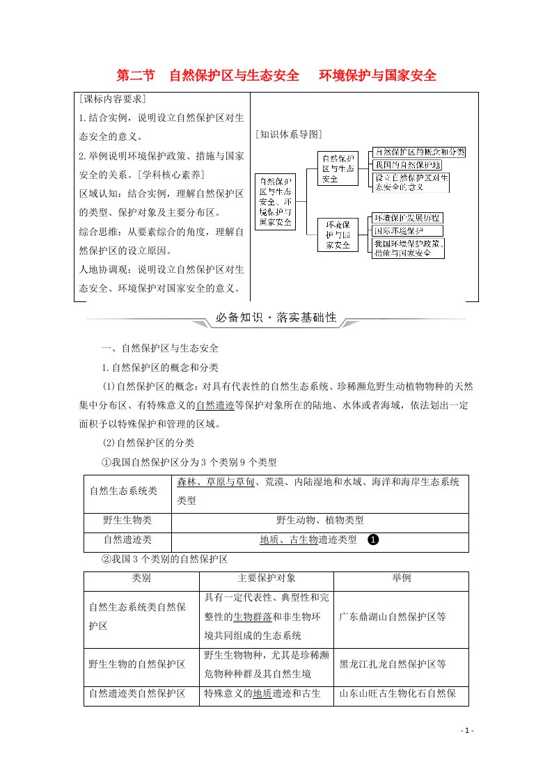 2022版新教材高考地理一轮复习第19章环境与国家安全第2节自然保护区与生态安全环境保护与国家安全学案中图版