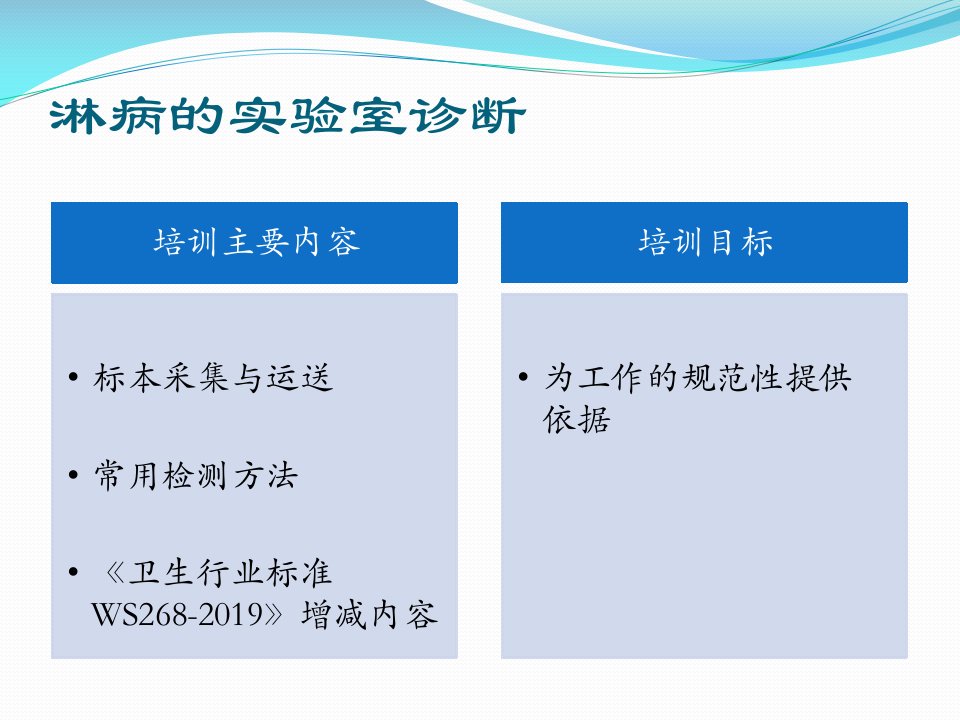 淋病的实验室诊断课件