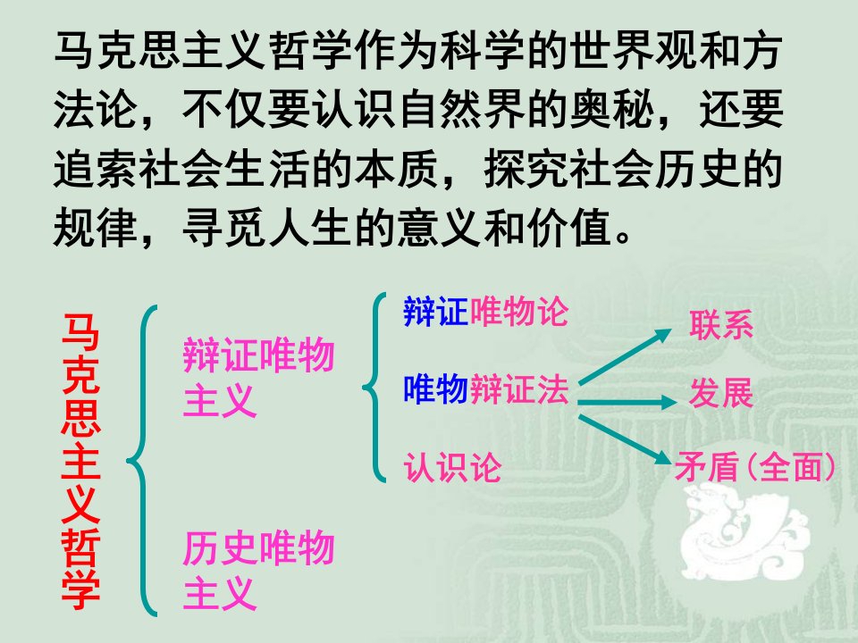 11[1]1社会发展的规律