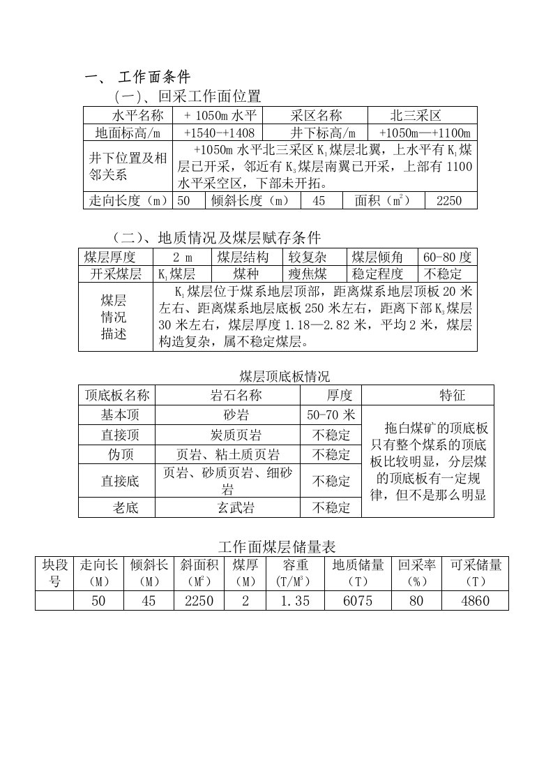 K1柔掩工作面回采作业规程