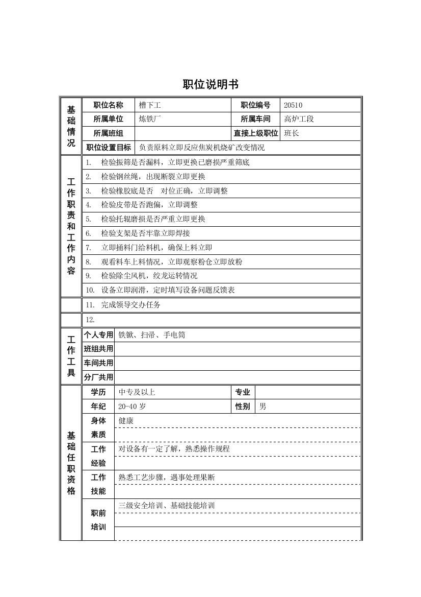 炼铁厂槽下工职务说明书样本