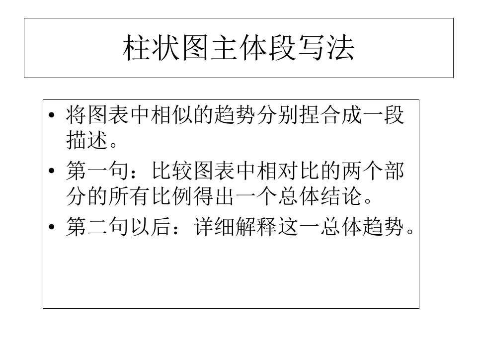 雅思小作文柱状图解析专题培训课件