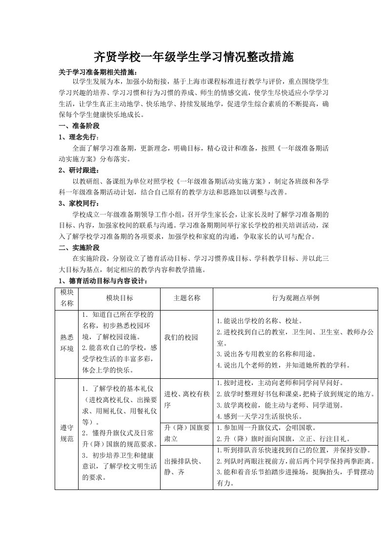 有关一年级学生学习情况调查