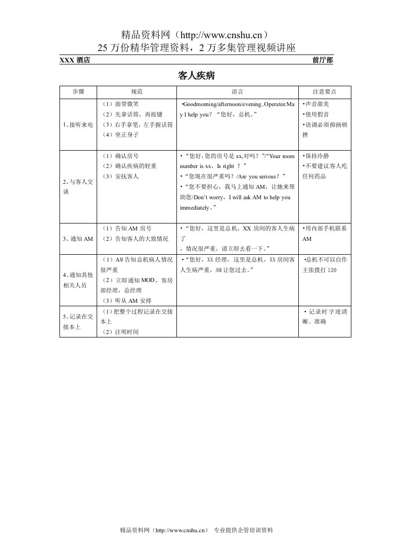 总台操作流程-客人疾病