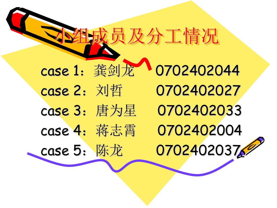 管理信息系统案例分析调研报告.ppt