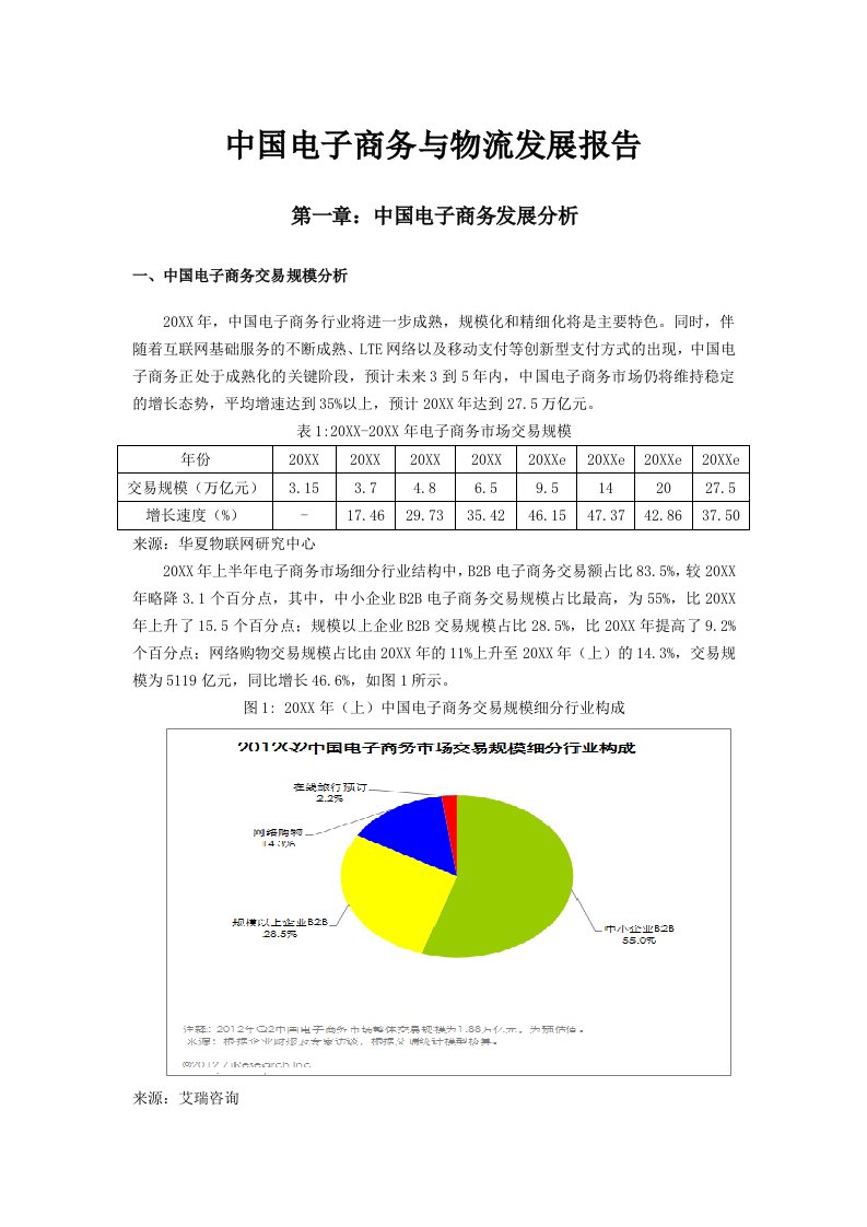 中国电子商务及物流发展报告