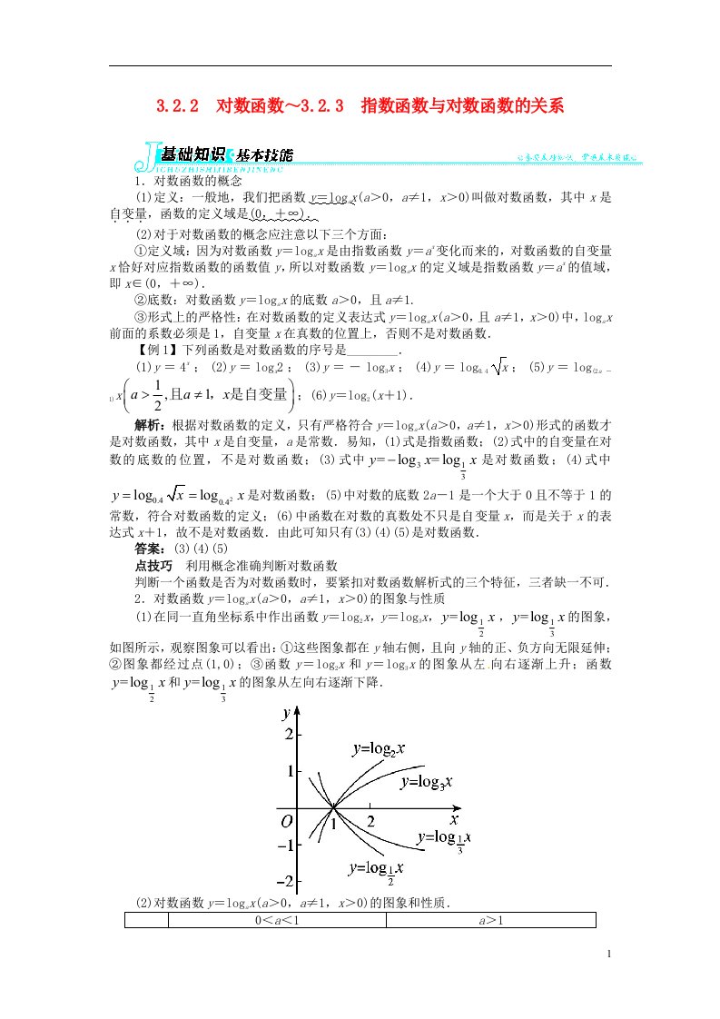 高中数学