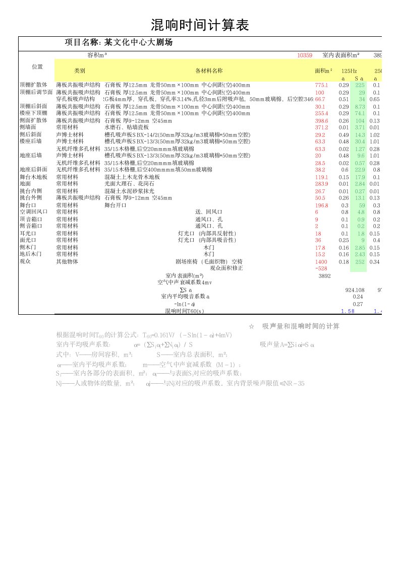 混响时间计算表（精选）