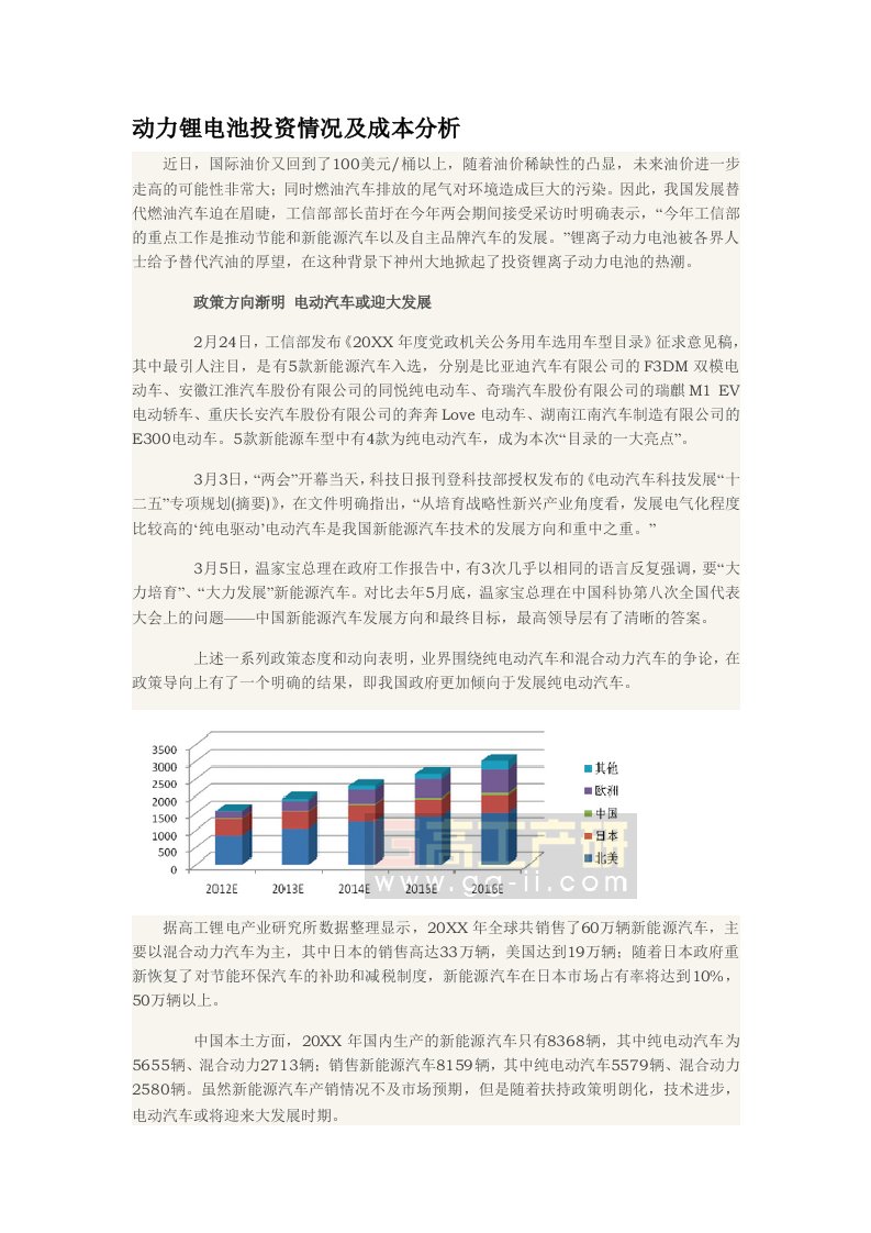 调查问卷-锂电池市场调查报告