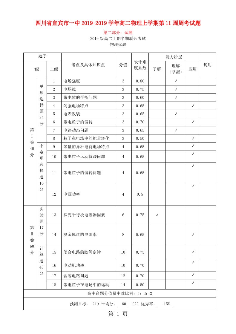 四川省宜宾市一中