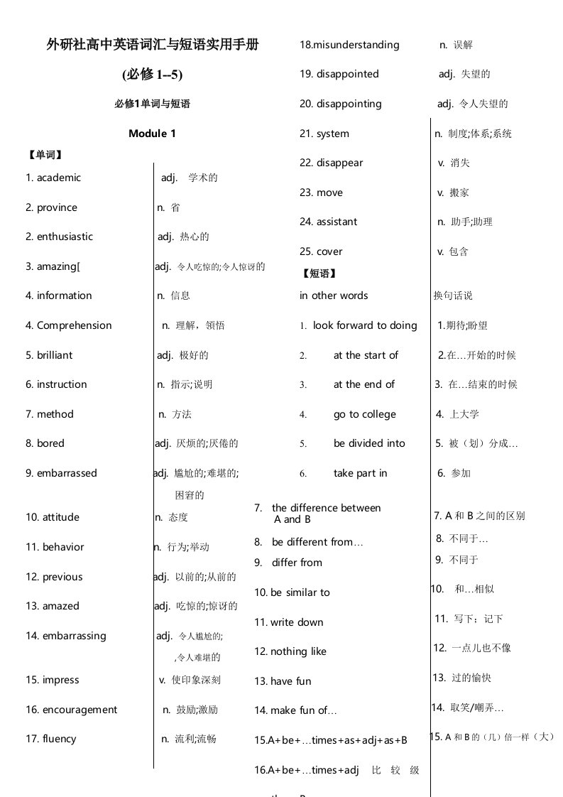 2015外研社高中英语词汇与短语表(必修1-5)