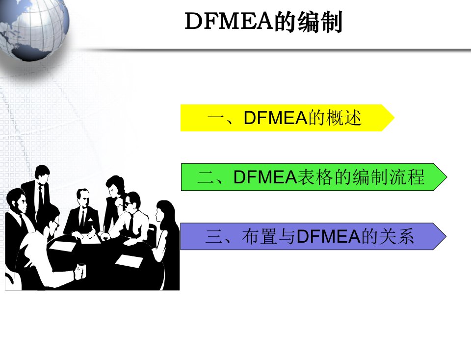 DFMEA编制指南(PPT