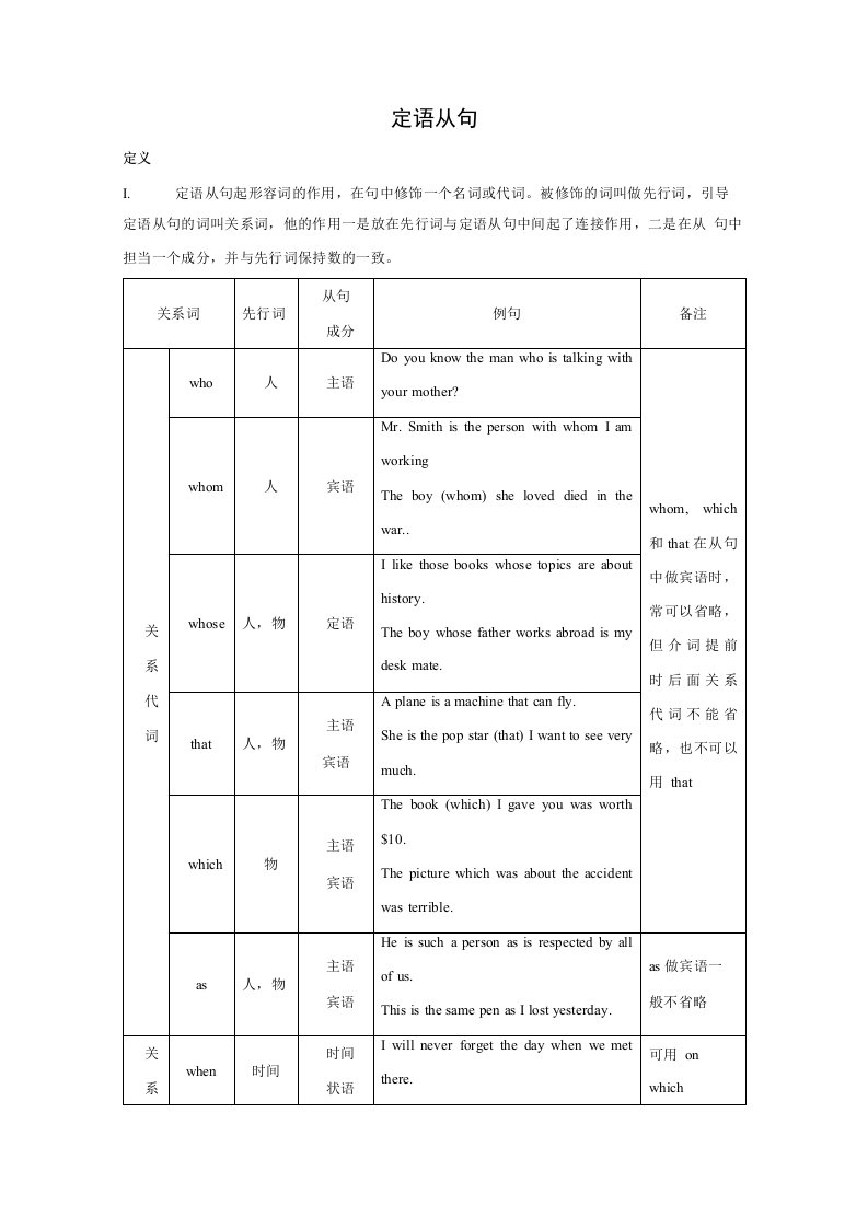 高三英语第一轮复习教案语法一(定语从句)