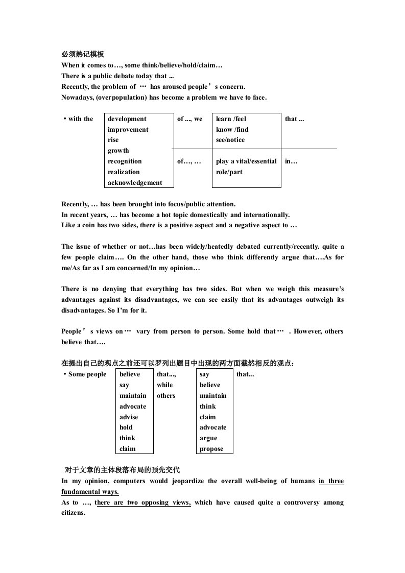 英语四级写作必看模板