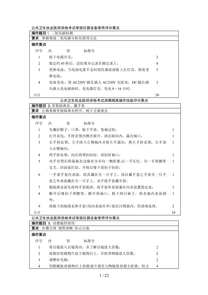 《公共卫生医师资格实践技能考试试题》