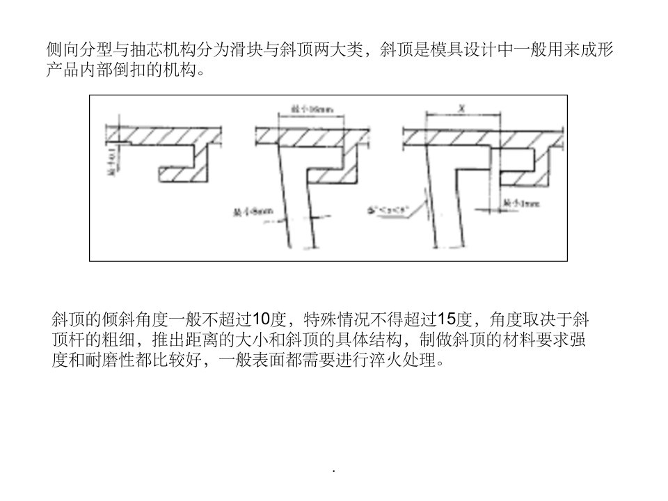 注塑模具结构及设计-8(斜顶