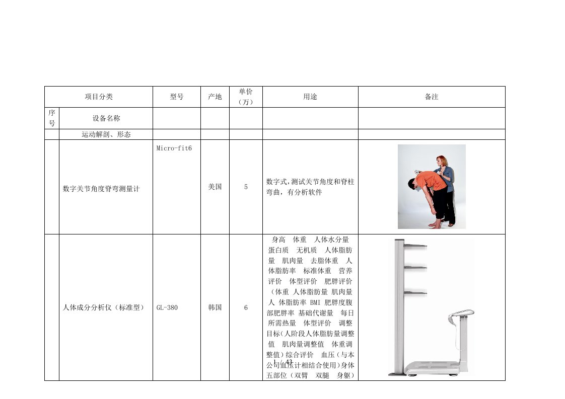 高级健康管理设备清单-机能评定及康复训练