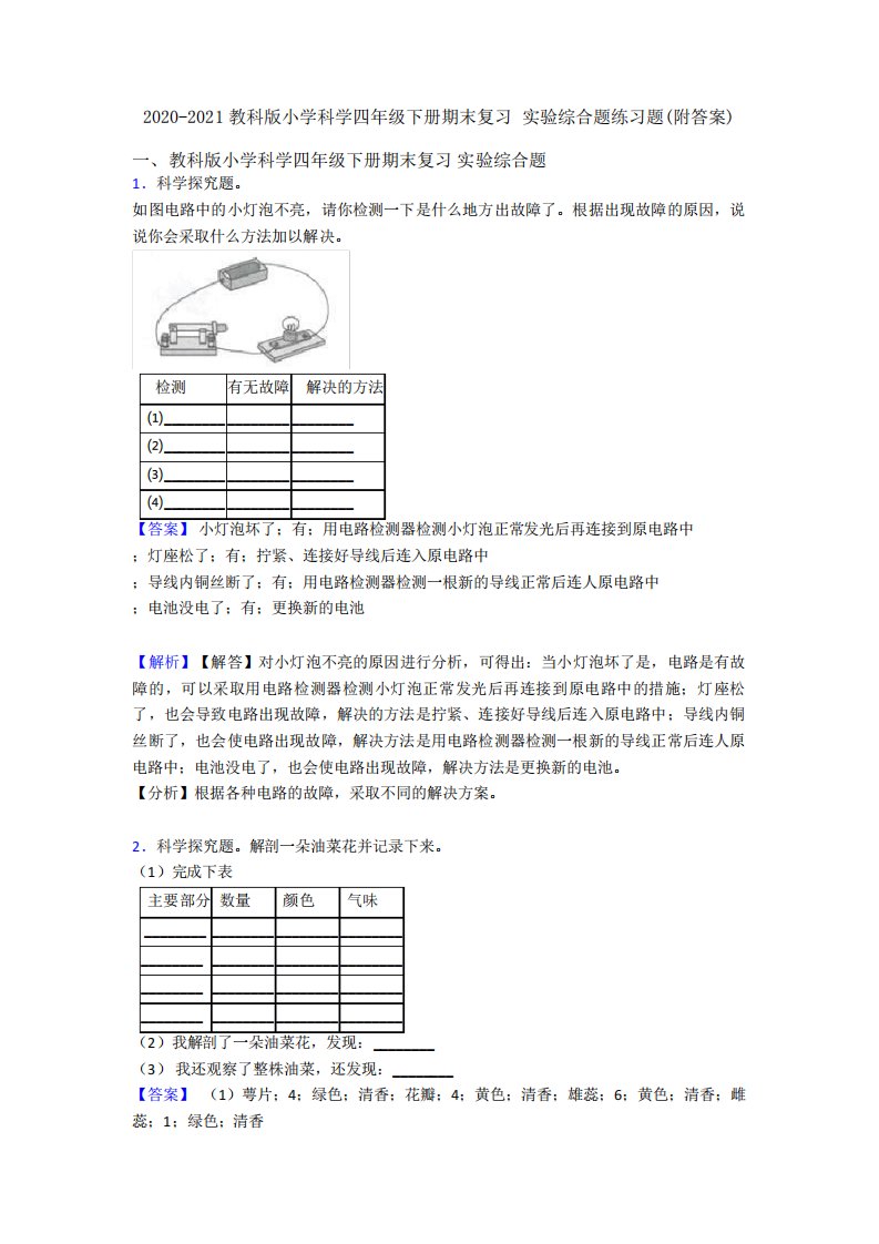 2020-2021教科版小学科学四年级下册期末复习