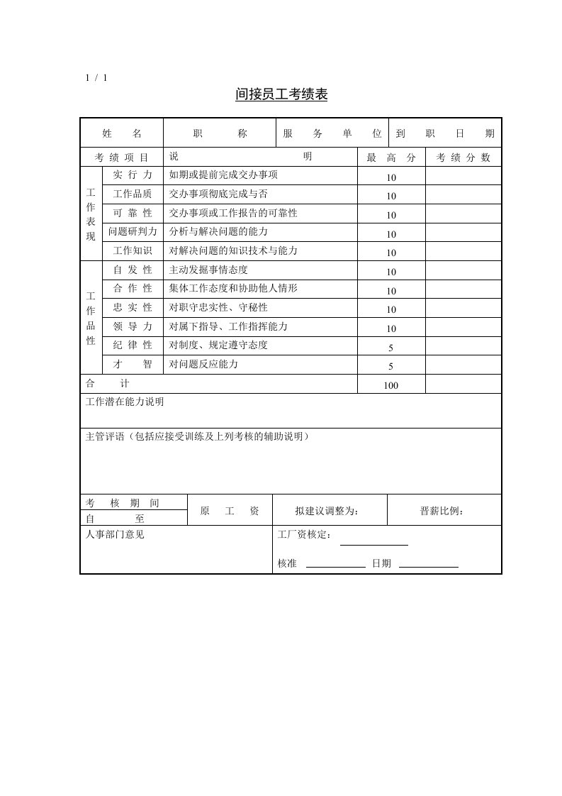 公司间接员工考绩表