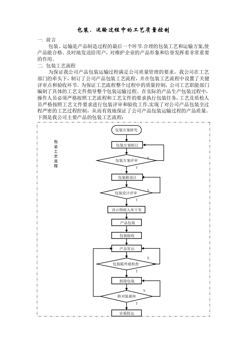 包装、运输过程中的产品质量控制