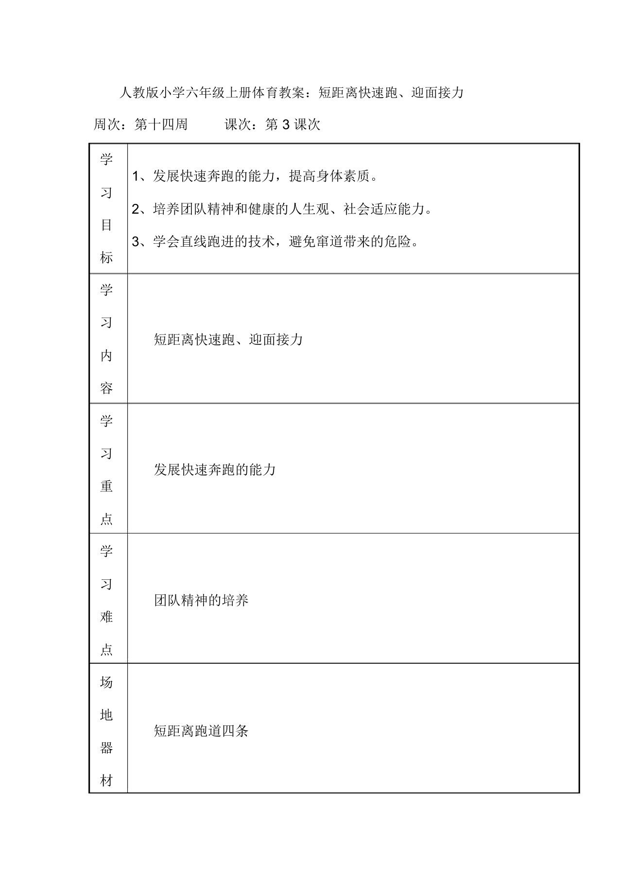 人教版小学六年级上册体育教案：短距离快速跑、迎面接力